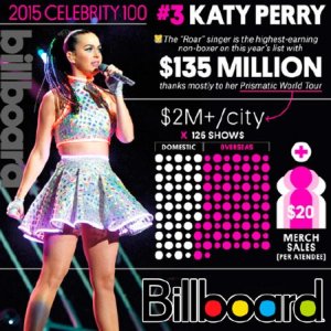  Billboard Hot 100 Single Charts 22.08.2015 (2015) 
